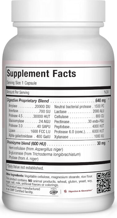 Premium Enzymax® Complex